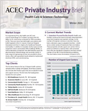 ACEC Private Industry Brief