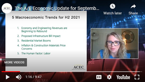 ACEC Launches Monthly A/E Economic Update on YouTube