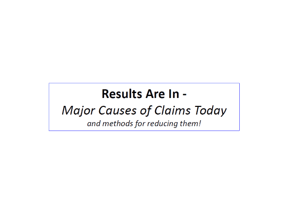 Results are in major causes of claims today and methods for reducing them