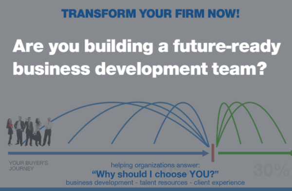 Are You Building a High-Performing, Future-Ready Business Development Team?