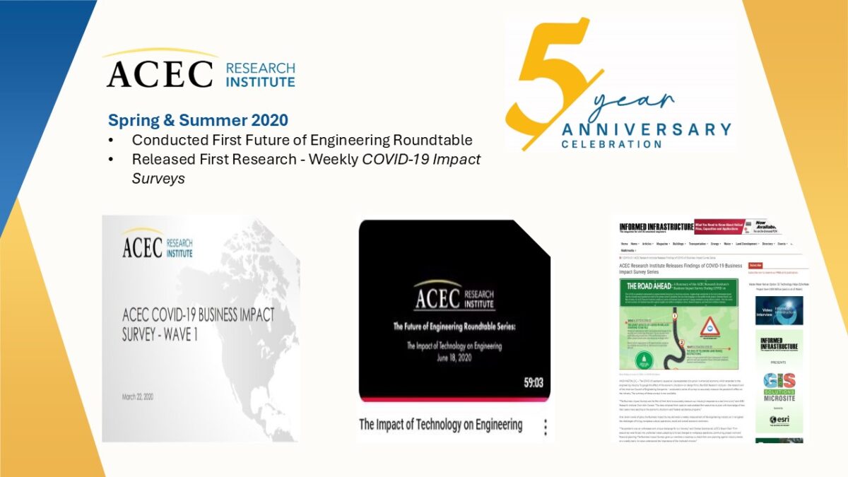 About Us - ACEC