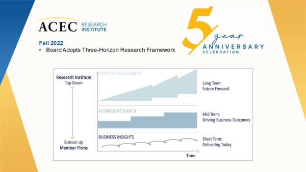 Acec Format Example About Us - ACEC