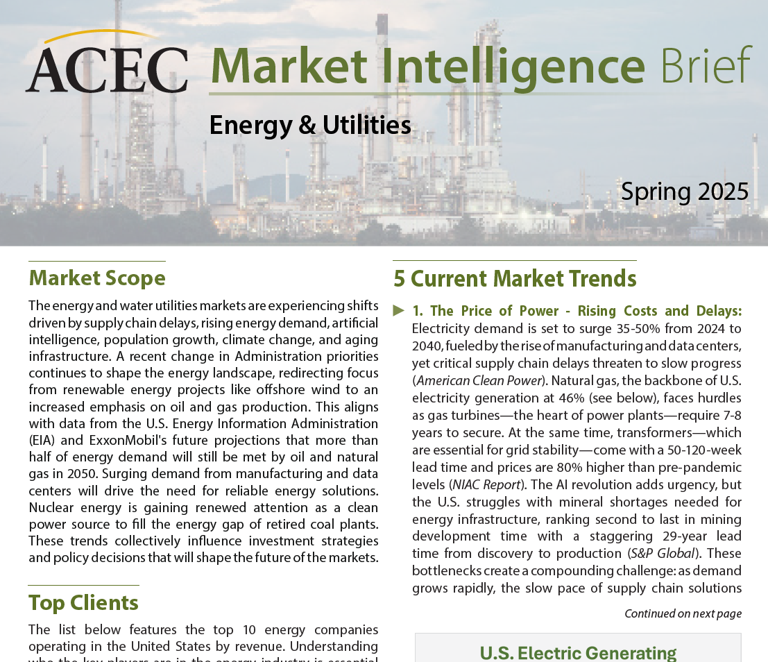 Market intel brief Energy
