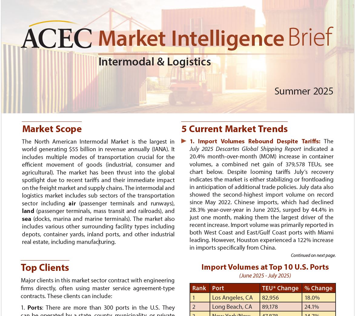 Intermodal Logistics Summer25