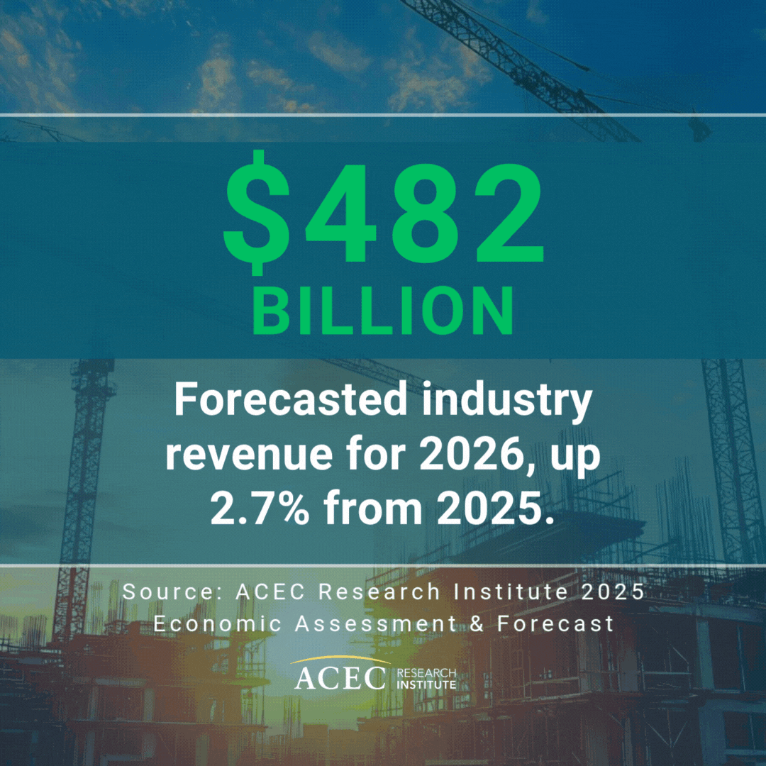 Institute Website Blocks - Stats Nov 25