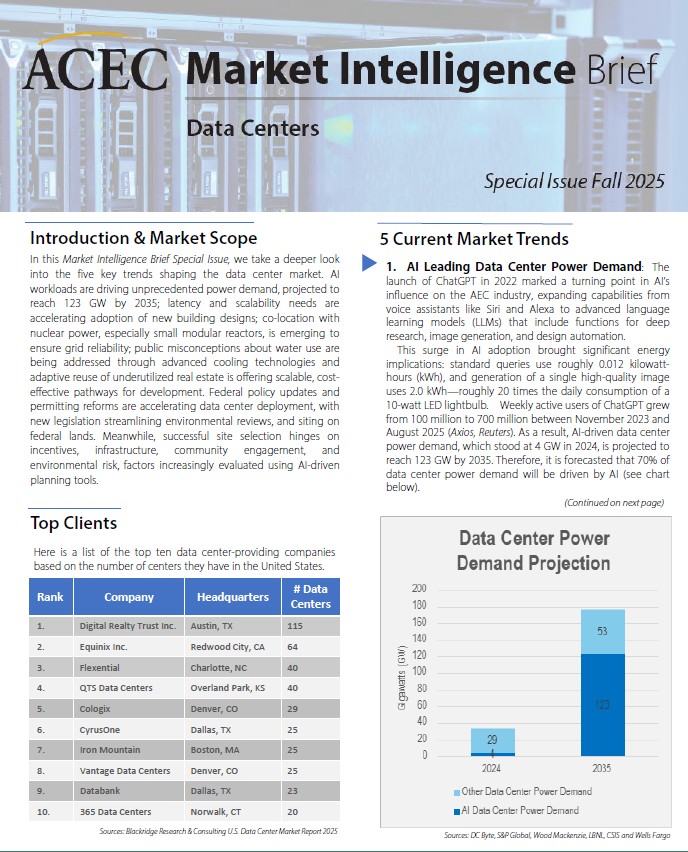 Market Intel Data Centers Special Edition
