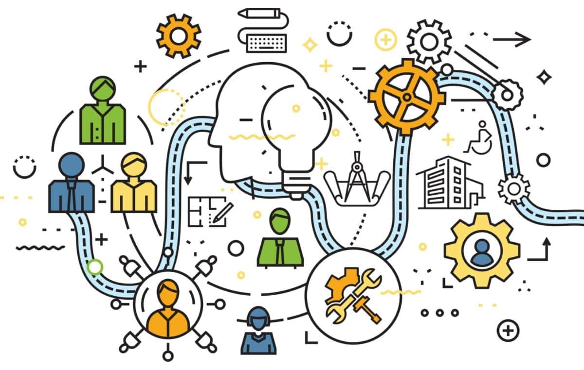 Community Building Roadmap