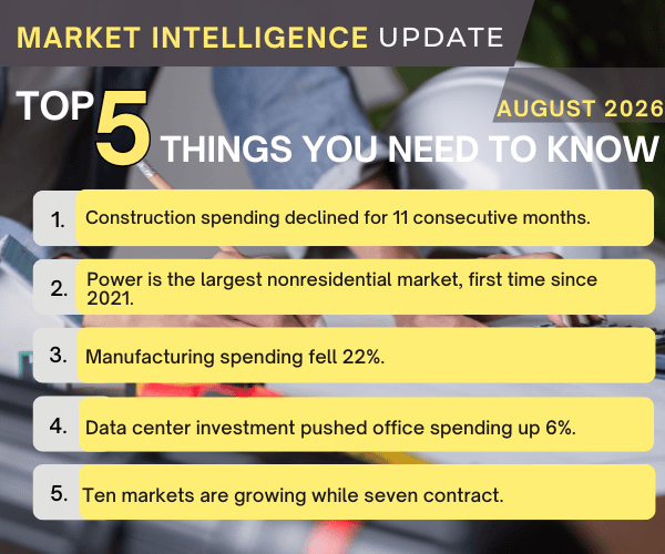 Market Intel Update June 2026 (2)