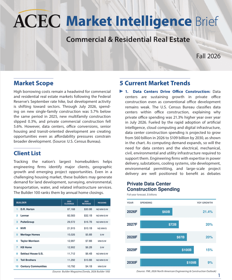 ACEC-Commercial-and-Residential-Real-Estate-Market-Intel-Brief-Fall-2026