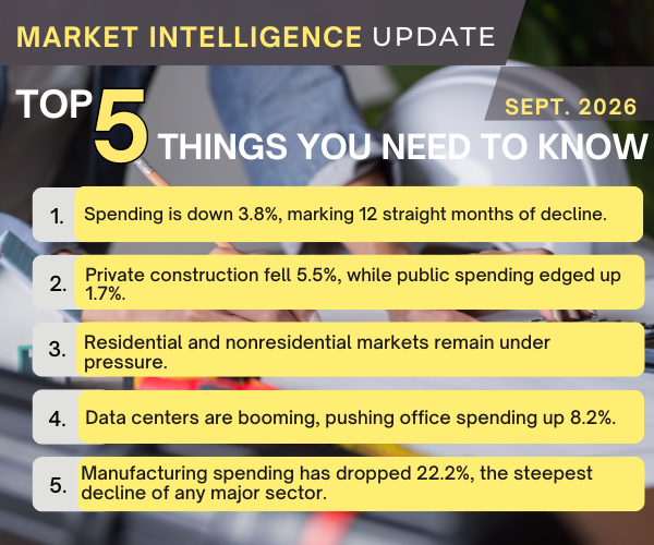 Market Intel Update September 2026 (1)