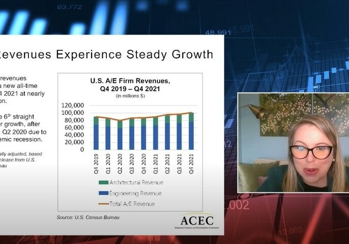 A/E Revenues Experience Steady Growth