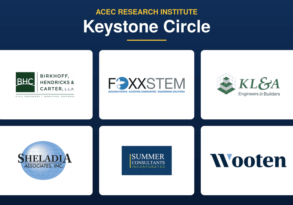 ACEC_Research_Institute_Keystone_Circle_1080x675