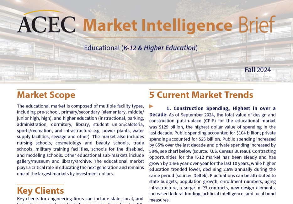 Educational Market Brief – Fall 2024